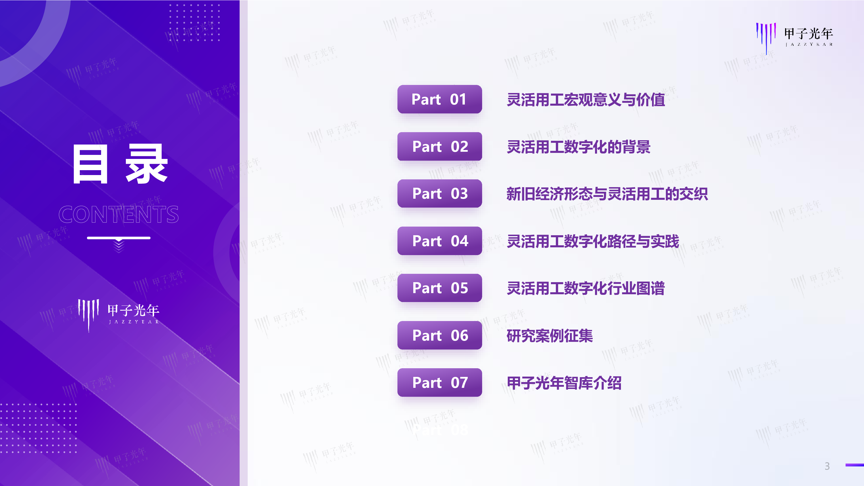 甲子光年2022灵活用工数字化微报告10页